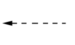 UML sequence return message